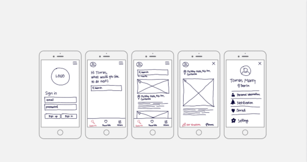 product requirement document - wireframe